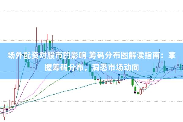 场外配资对股市的影响 筹码分布图解读指南：掌握筹码分布，洞悉市场动向