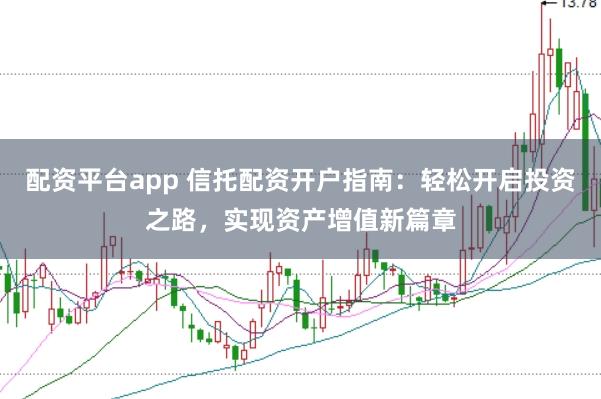 配资平台app 信托配资开户指南：轻松开启投资之路，实现资产增值新篇章
