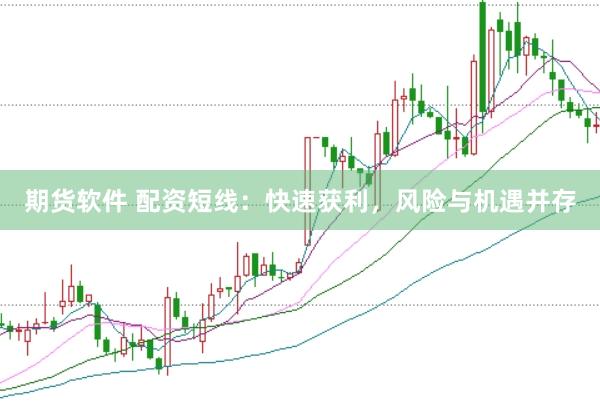 期货软件 配资短线：快速获利，风险与机遇并存