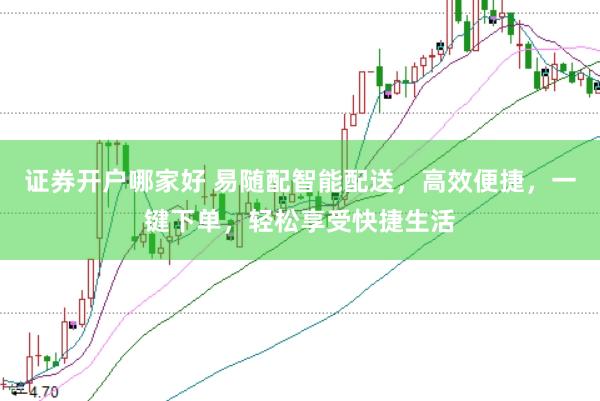 证券开户哪家好 易随配智能配送，高效便捷，一键下单，轻松享受快捷生活
