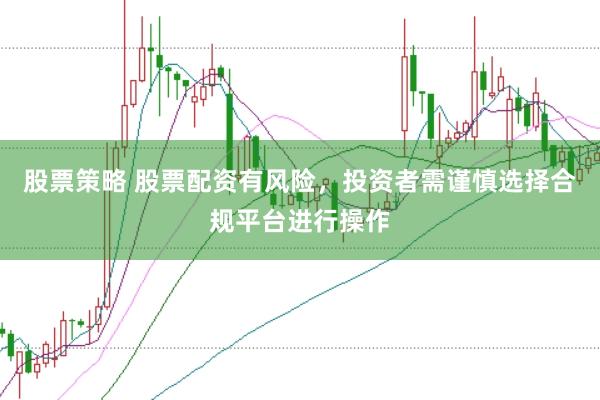 股票策略 股票配资有风险，投资者需谨慎选择合规平台进行操作