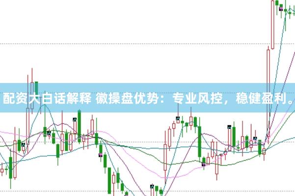 配资大白话解释 徽操盘优势：专业风控，稳健盈利。