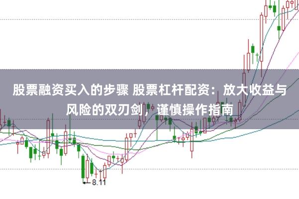 股票融资买入的步骤 股票杠杆配资：放大收益与风险的双刃剑，谨慎操作指南