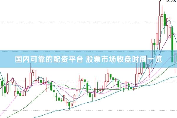 国内可靠的配资平台 股票市场收盘时间一览