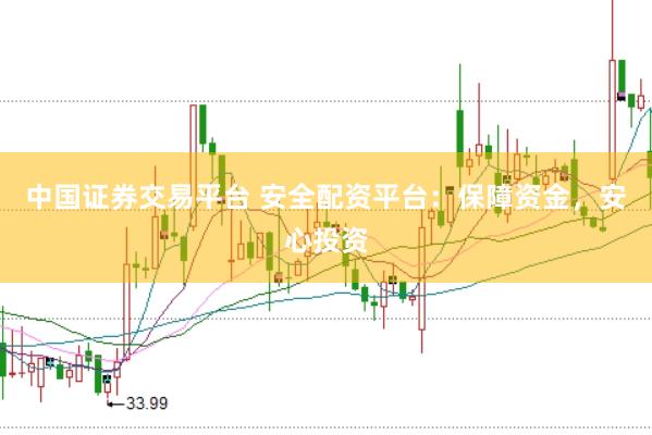 中国证券交易平台 安全配资平台：保障资金，安心投资