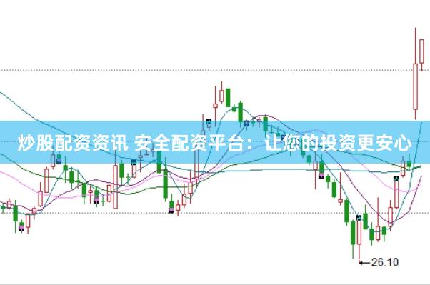炒股配资资讯 安全配资平台：让您的投资更安心
