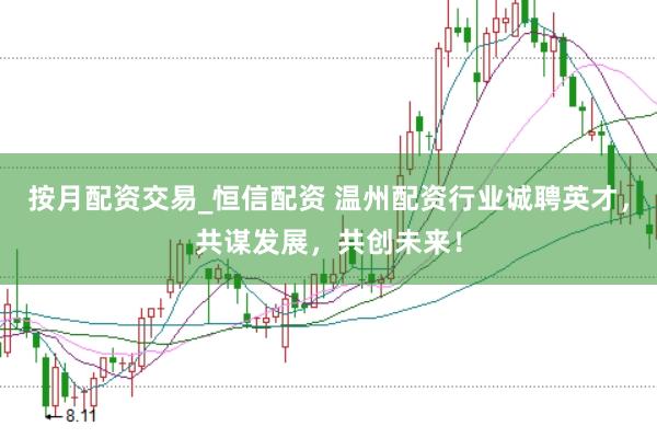 按月配资交易_恒信配资 温州配资行业诚聘英才，共谋发展，共创未来！