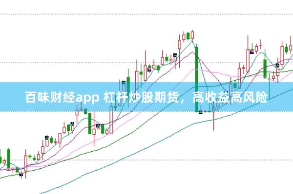 百味财经app 杠杆炒股期货，高收益高风险