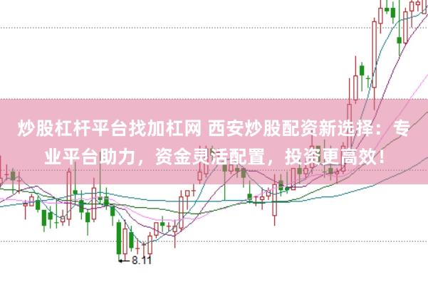 炒股杠杆平台找加杠网 西安炒股配资新选择：专业平台助力，资金灵活配置，投资更高效！