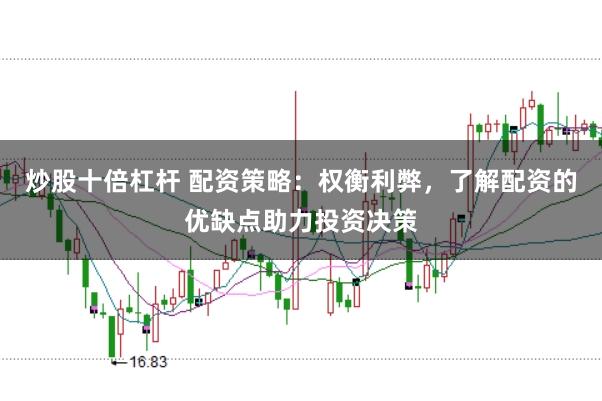 炒股十倍杠杆 配资策略：权衡利弊，了解配资的优缺点助力投资决策