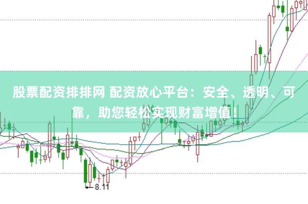 股票配资排排网 配资放心平台：安全、透明、可靠，助您轻松实现财富增值！