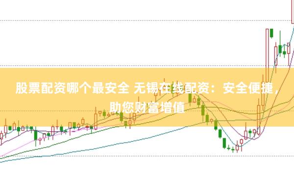股票配资哪个最安全 无锡在线配资：安全便捷，助您财富增值