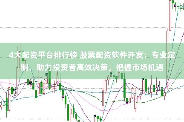 4大配资平台排行榜 股票配资软件开发：专业定制，助力投资者高效决策，把握市场机遇