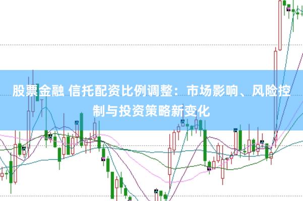 股票金融 信托配资比例调整：市场影响、风险控制与投资策略新变化