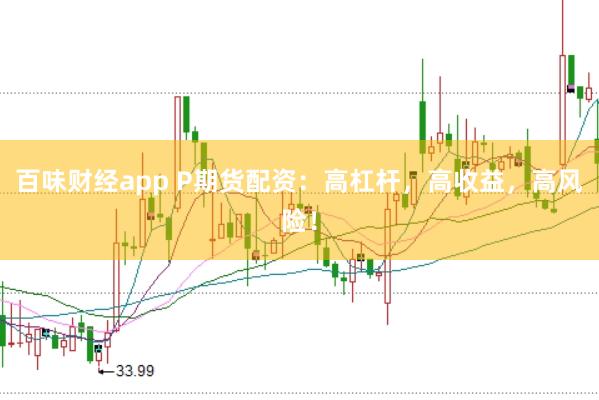 百味财经app P期货配资：高杠杆，高收益，高风险！
