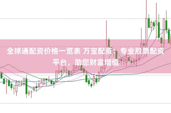全球通配资价格一览表 万宝配资：专业股票配资平台，助您财富增值