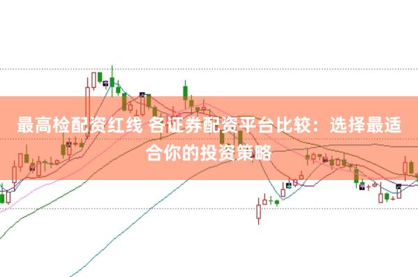 最高检配资红线 各证券配资平台比较：选择最适合你的投资策略