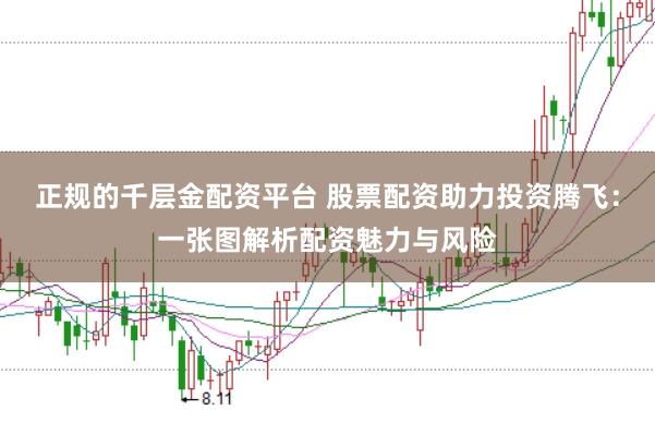 正规的千层金配资平台 股票配资助力投资腾飞：一张图解析配资魅力与风险