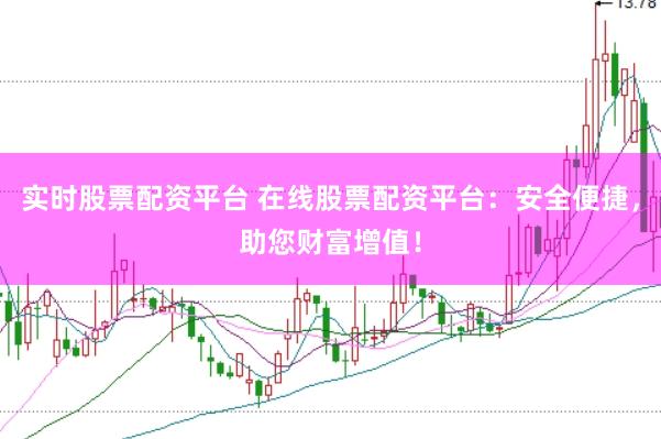 实时股票配资平台 在线股票配资平台：安全便捷，助您财富增值！