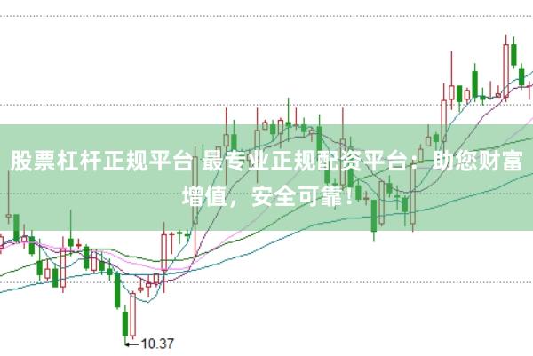股票杠杆正规平台 最专业正规配资平台：助您财富增值，安全可靠！