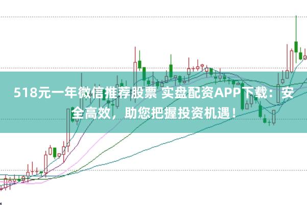 518元一年微信推荐股票 实盘配资APP下载：安全高效，助您把握投资机遇！