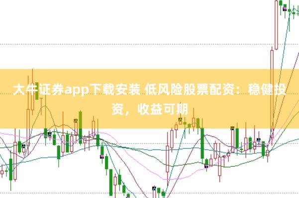 大牛证券app下载安装 低风险股票配资：稳健投资，收益可期