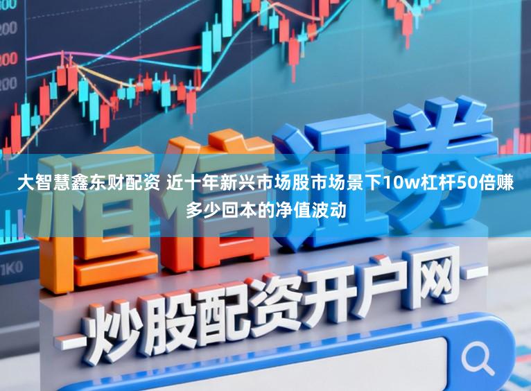 大智慧鑫东财配资 近十年新兴市场股市场景下10w杠杆50倍赚多少回本的净值波动
